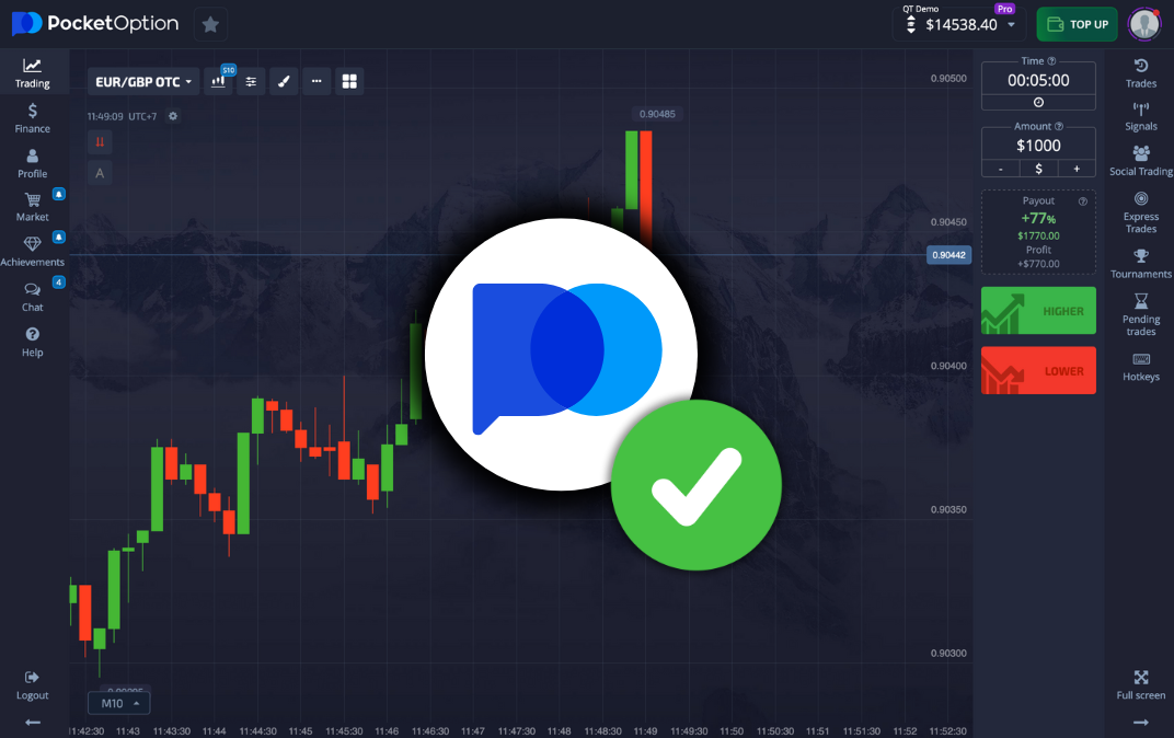 Pocket Option Trading Unlocking Potential in the Financial Markets Pocket Option Trading Unlocking Potential in the Financial Markets